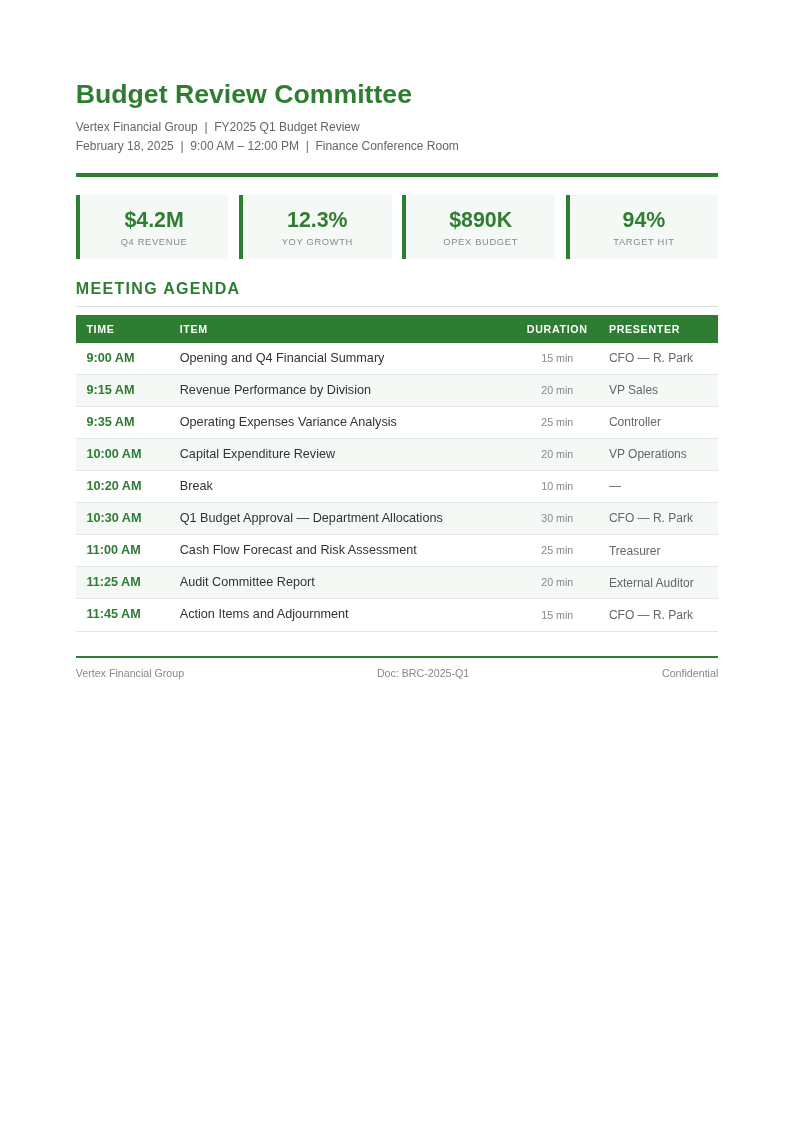 Financial statement agenda